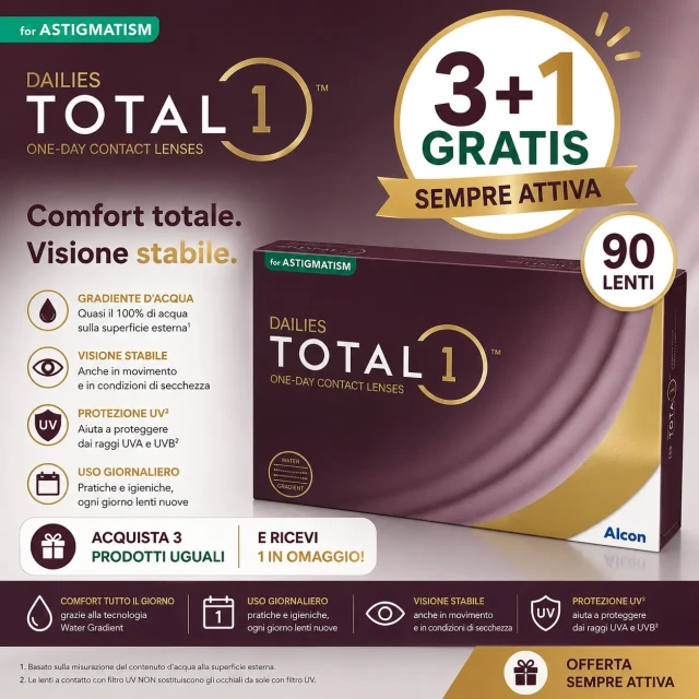 Lenti a contatto giornaliere toriche DAILIES TOTAL1® for Astigmatism 90 lenti