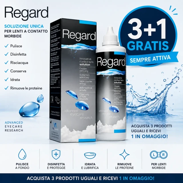 Vita Research Regard