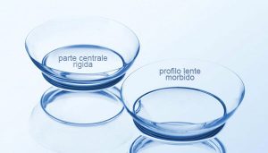 lenti contatto ibride parte centrale rigida profilo morbido